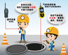 彭市镇有限空间操作说明